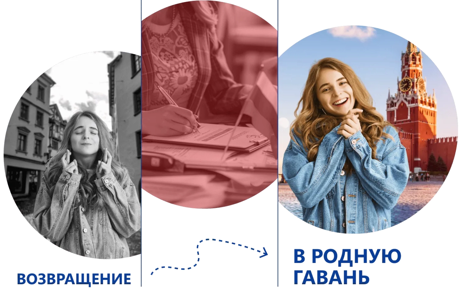 Скриншот с сайта агентства, предоставляющего услуги по репатриации